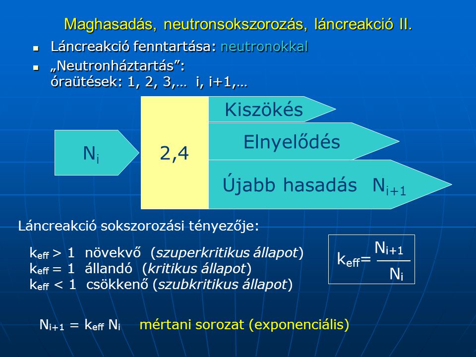 Maghasadás, neutronsokszorozás, láncreakció II.
