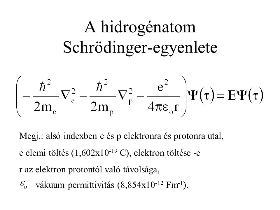 A hidrogénatom Schrödinger-egyenlete