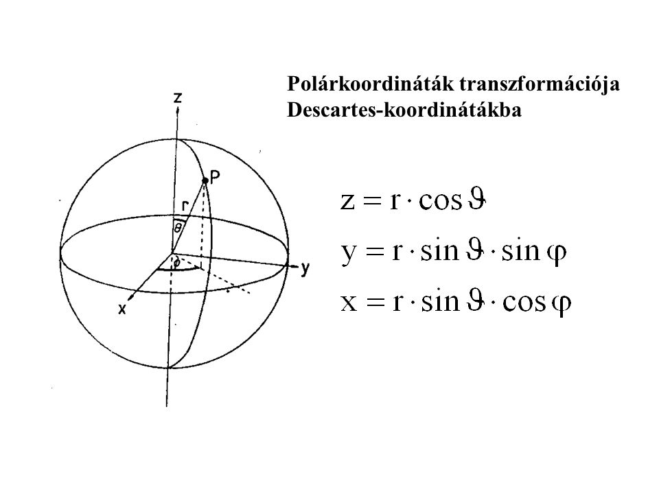 Polárkoordináták transzformációja Descartes-koordinátákba