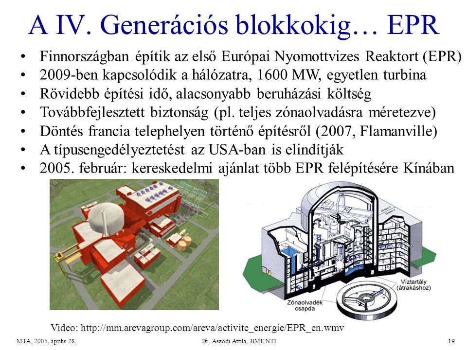 A IV. Generációs blokkokig… EPR