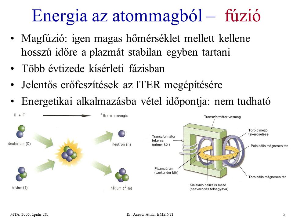 Energia az atommagból – fúzió