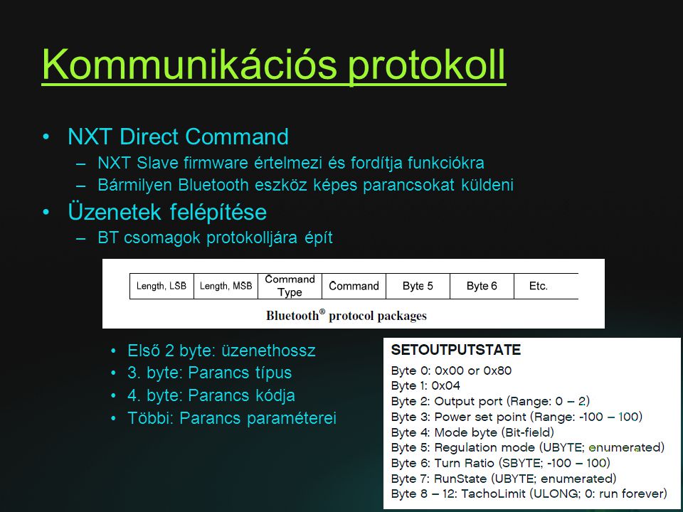 Kommunikációs protokoll