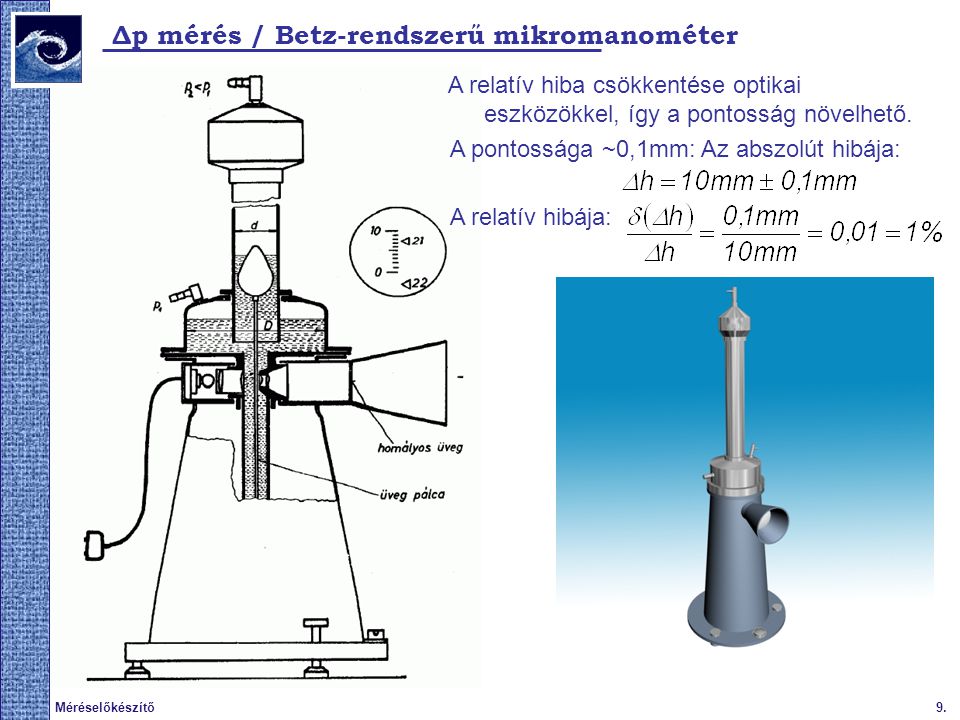 Δp mérés / Betz-rendszerű mikromanométer