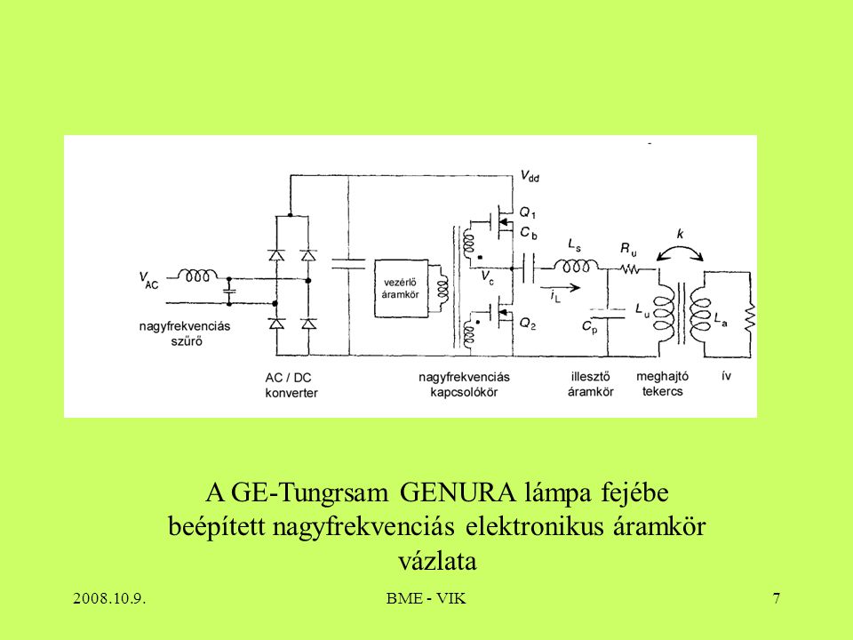 A GE-Tungrsam GENURA lámpa fejébe beépített nagyfrekvenciás elektronikus áramkör vázlata