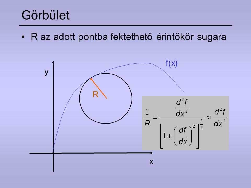 Görbület R az adott pontba fektethető érintőkör sugara f(x) R x y
