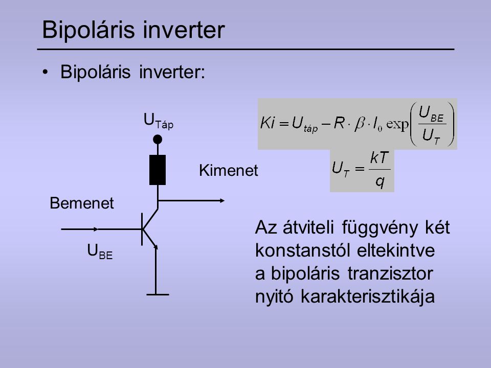 Bipoláris inverter Bipoláris inverter: Az átviteli függvény két