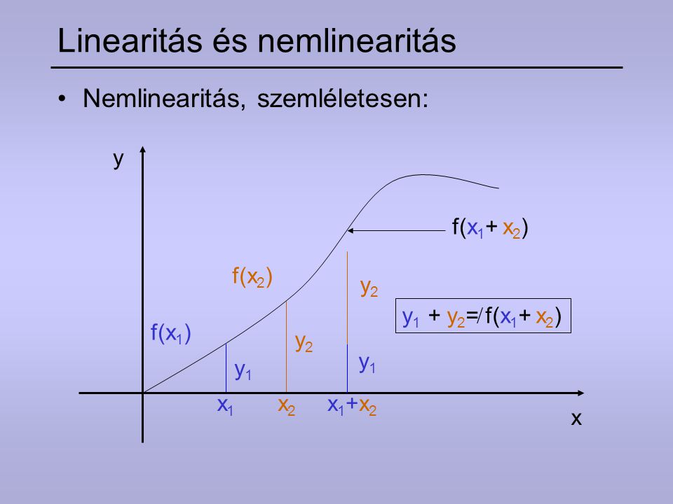 Linearitás és nemlinearitás