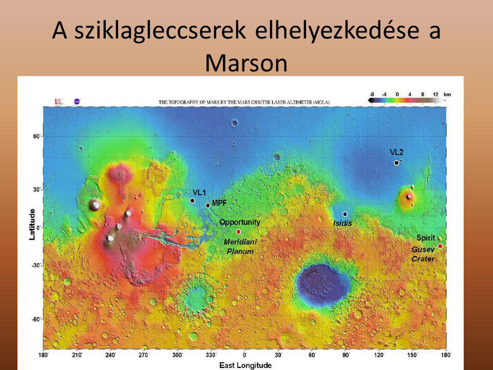 A sziklagleccserek elhelyezkedése a Marson
