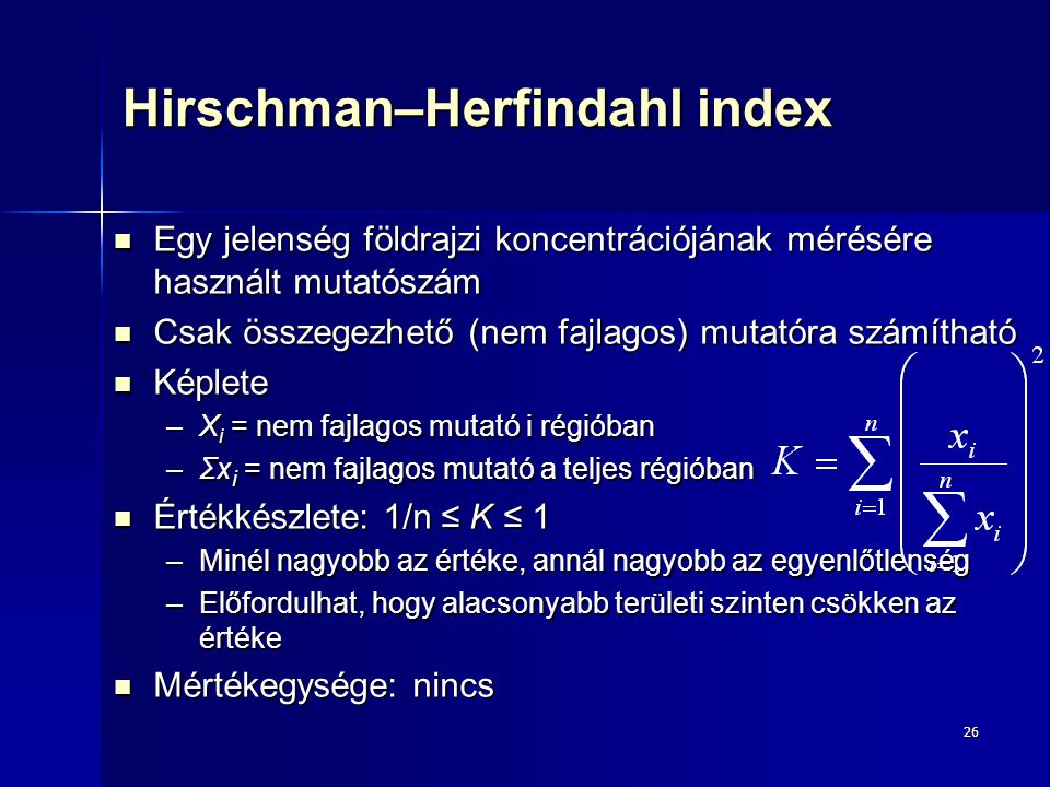 Hirschman–Herfindahl index