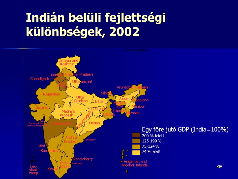 Indián belüli fejlettségi különbségek, 2002