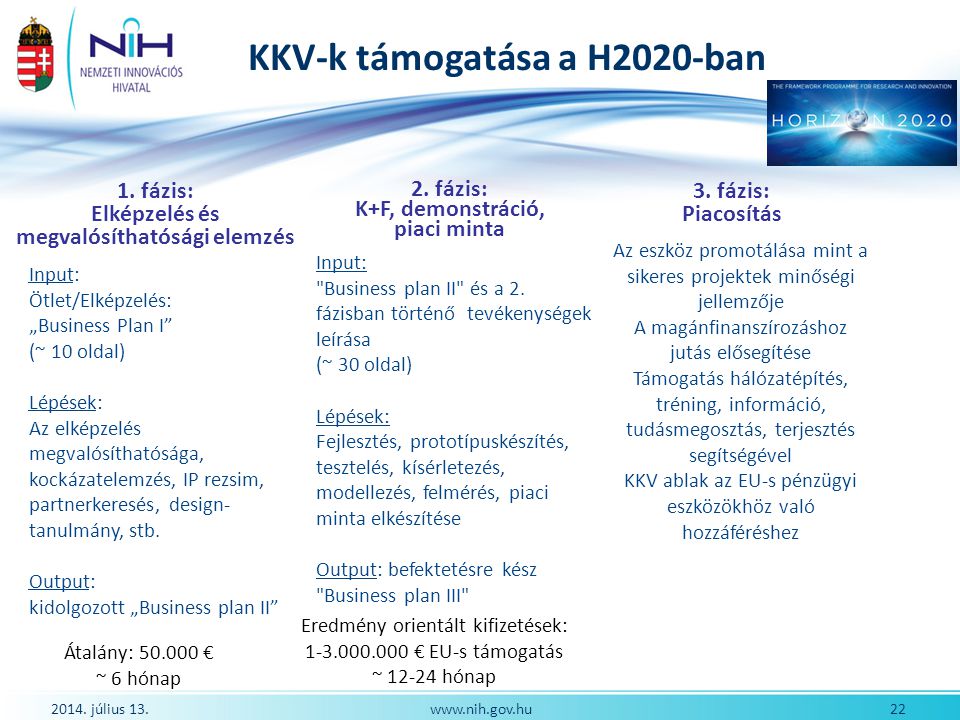 KKV-k támogatása a H2020-ban