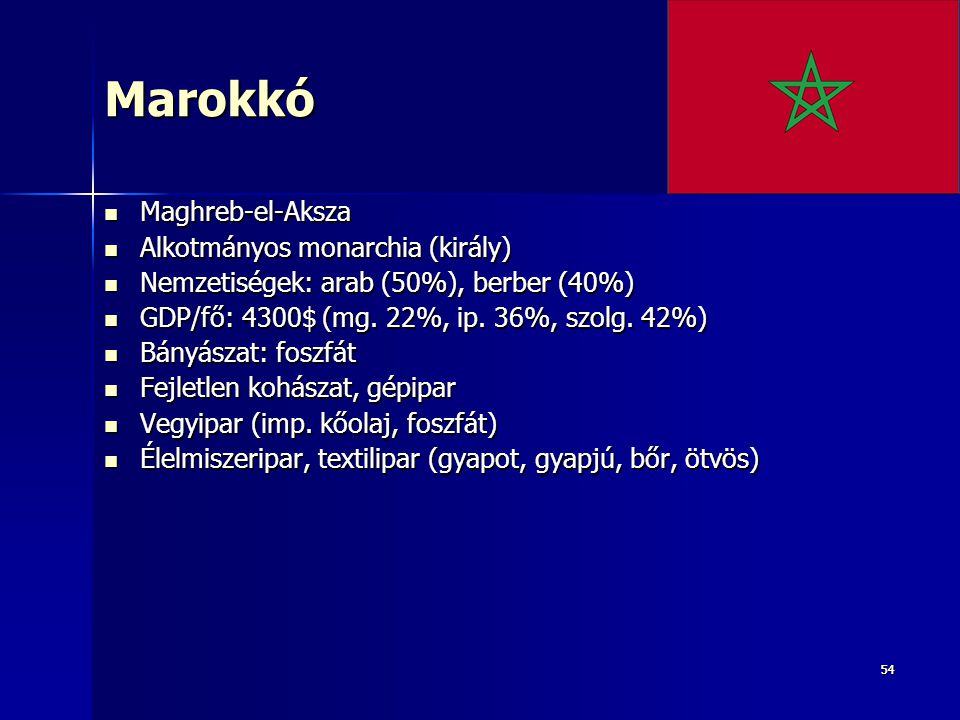 Marokkó Maghreb-el-Aksza Alkotmányos monarchia (király)