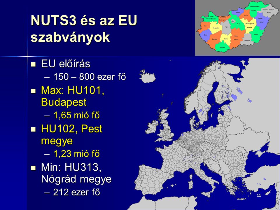 NUTS3 és az EU szabványok