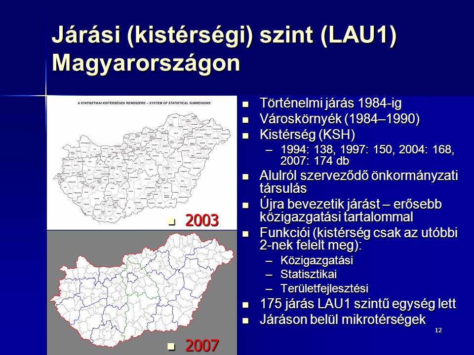 Járási (kistérségi) szint (LAU1) Magyarországon