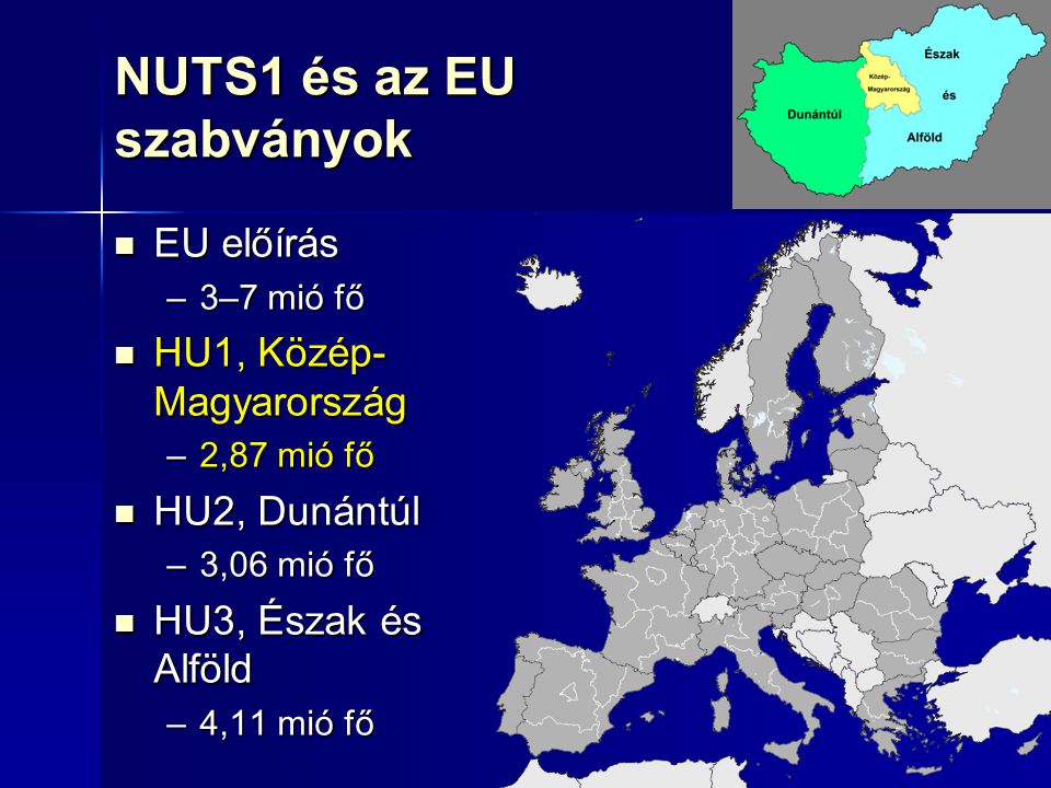 NUTS1 és az EU szabványok