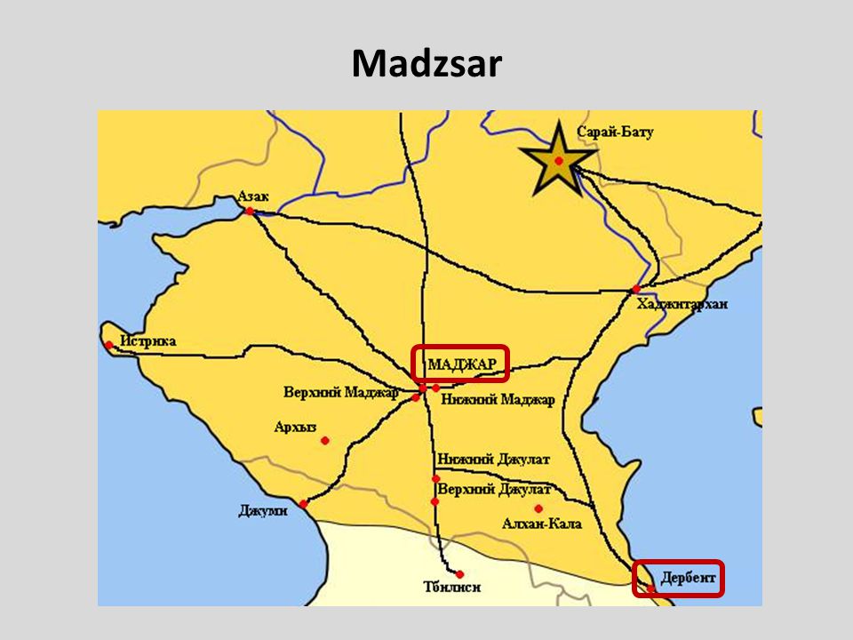 Madzsar