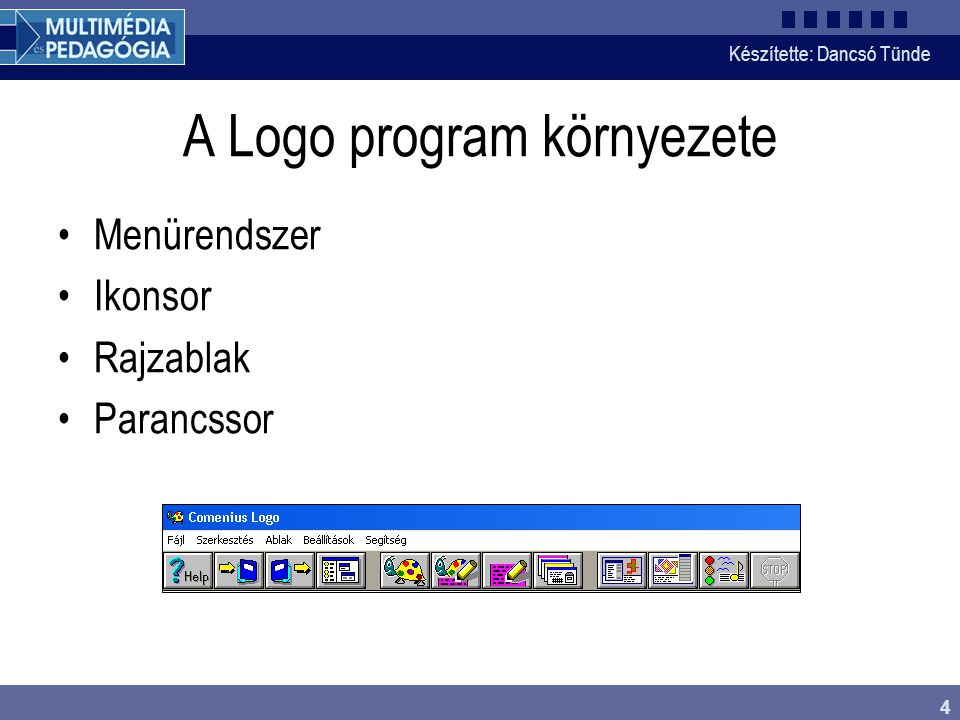 A Logo program környezete