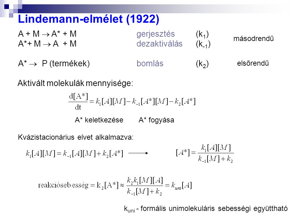 Lindemann-elmélet (1922) A + M  A* + M gerjesztés (k1)