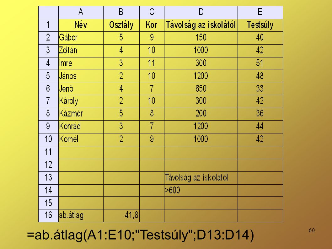 =ab.átlag(A1:E10; Testsúly ;D13:D14)