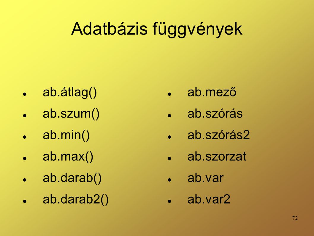 Adatbázis függvények ab.átlag() ab.szum() ab.min() ab.max() ab.darab()