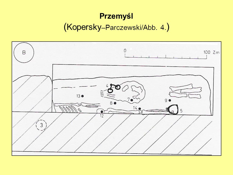 Przemyśl (Kopersky–Parczewski/Abb. 4.)