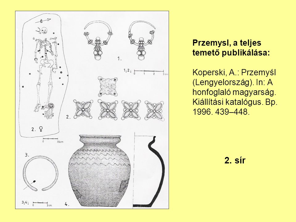 Przemysl, a teljes temető publikálása: Koperski, A