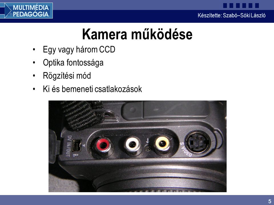Kamera működése Egy vagy három CCD Optika fontossága Rögzítési mód