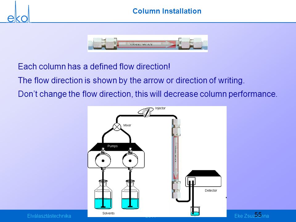 Each column has a defined flow direction!