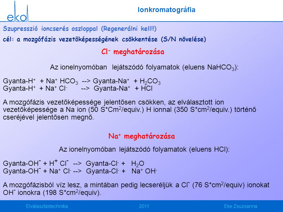 Az ionelnyomóban lejátszódó folyamatok (eluens NaHCO3):