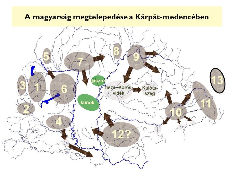 A magyarság megtelepedése a Kárpát-medencében