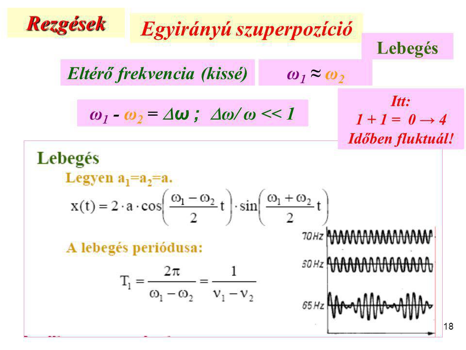 Egyirányú szuperpozíció Eltérő frekvencia (kissé)