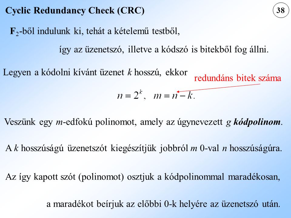 Cyclic Redundancy Check (CRC)