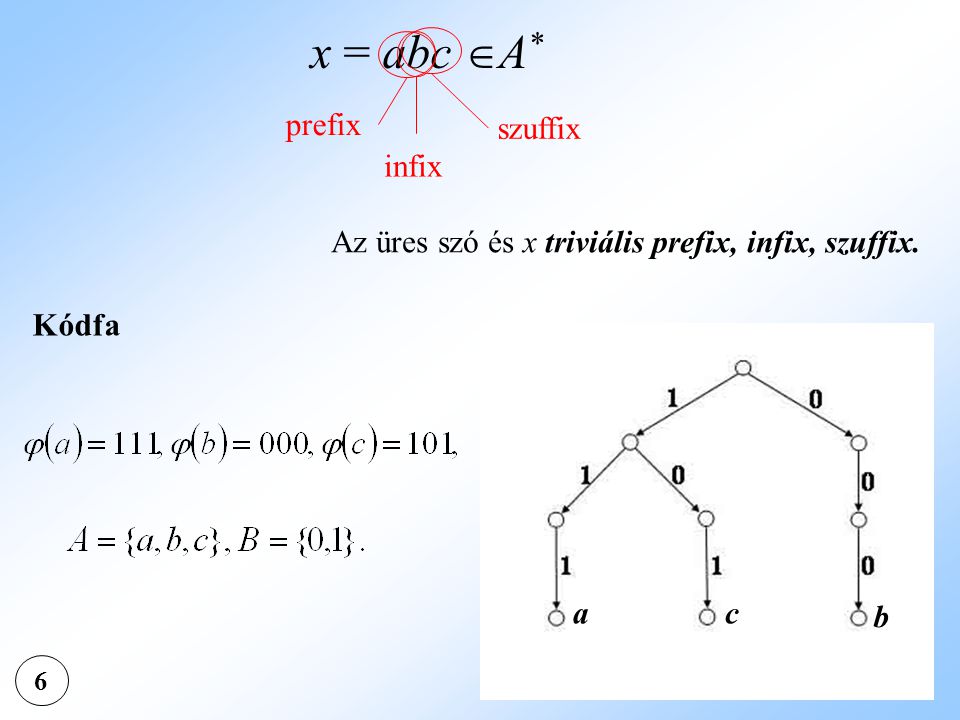 x = abc A* prefix szuffix infix