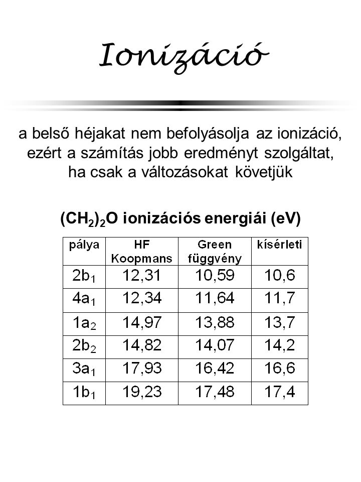 (CH2)2O ionizációs energiái (eV)