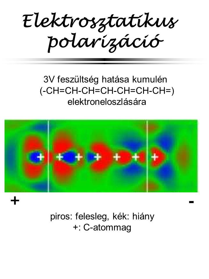 Elektrosztatikus polarizáció + - 3V feszültség hatása kumulén