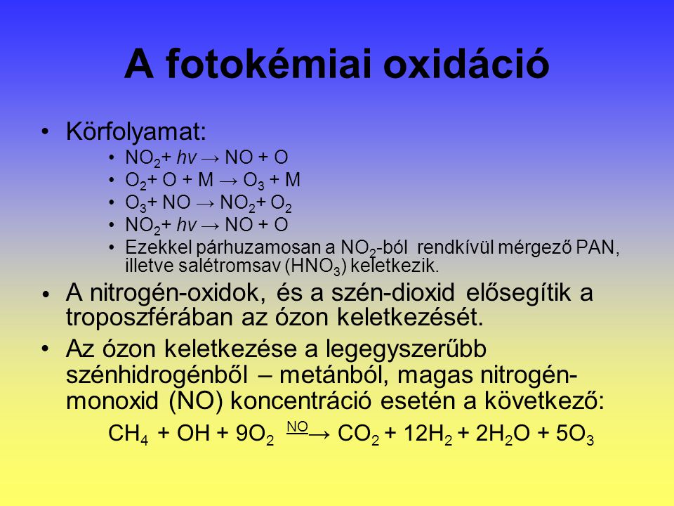 A fotokémiai oxidáció Körfolyamat: