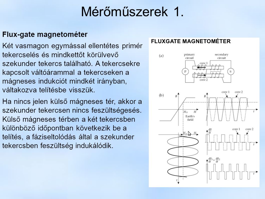 Mérőműszerek 1. Flux-gate magnetométer