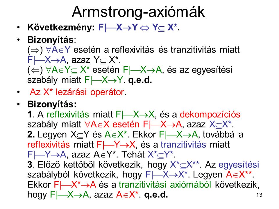 Armstrong-axiómák Következmény: F|XY  Y X*.