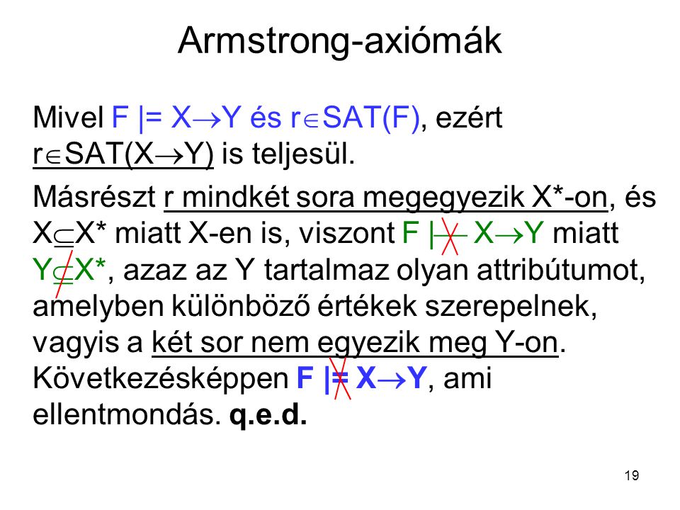 Armstrong-axiómák Mivel F|= XY és rSAT(F), ezért rSAT(XY) is teljesül.