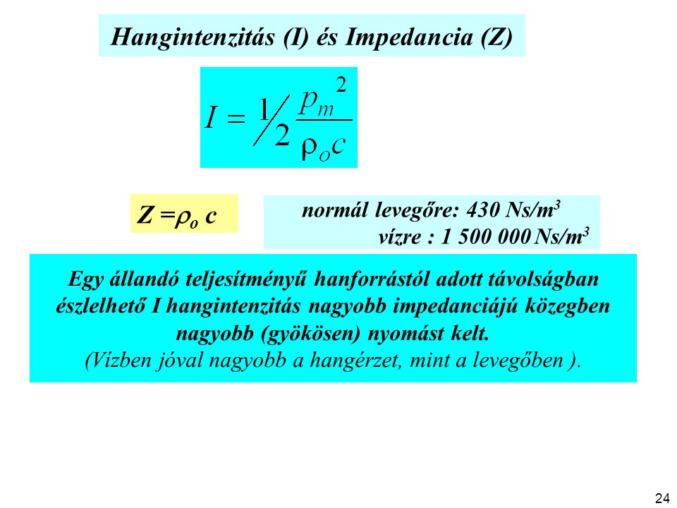 Hangintenzitás (I) és Impedancia (Z)