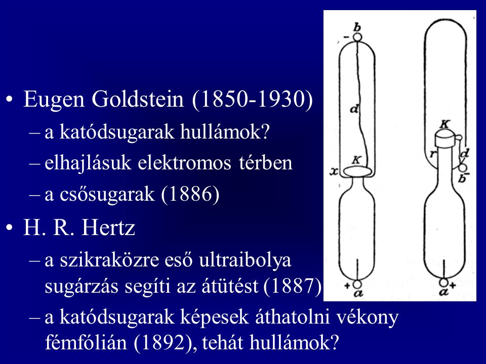 Eugen Goldstein ( ) H. R. Hertz a katódsugarak hullámok