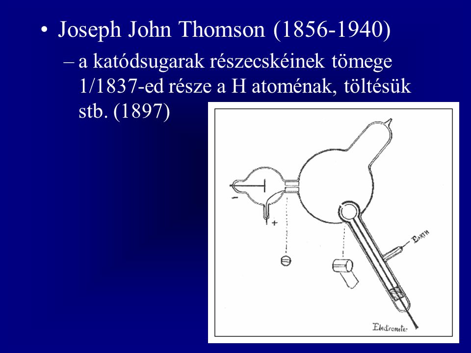 Joseph John Thomson ( )