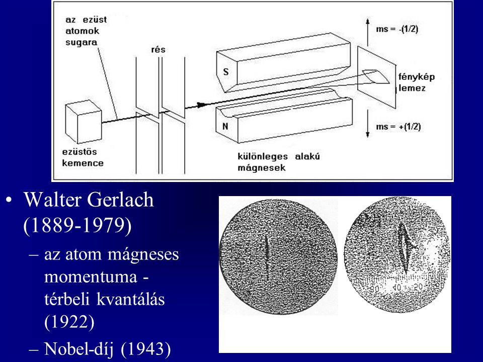 Walter Gerlach ( ) az atom mágneses momentuma - térbeli kvantálás (1922) Nobel-díj (1943)