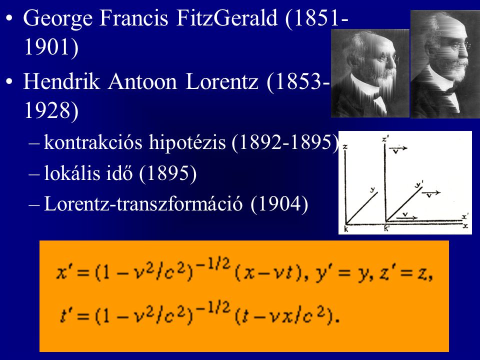 George Francis FitzGerald ( )