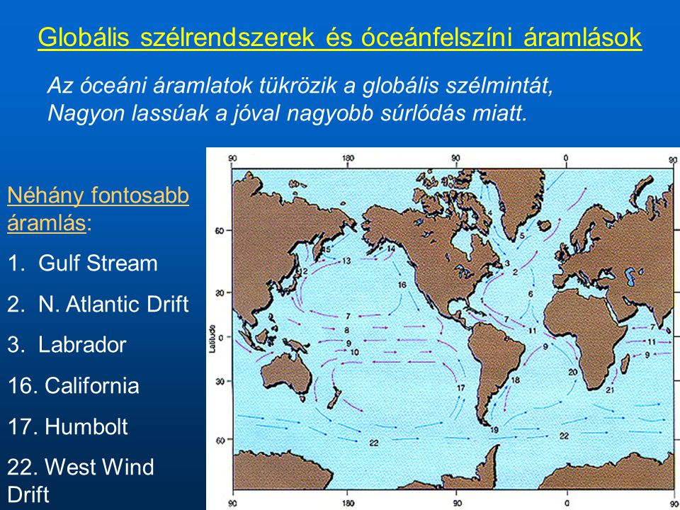 Globális szélrendszerek és óceánfelszíni áramlások