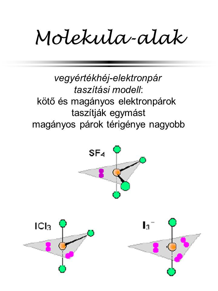 Molekula-alak vegyértékhéj-elektronpár taszítási modell: