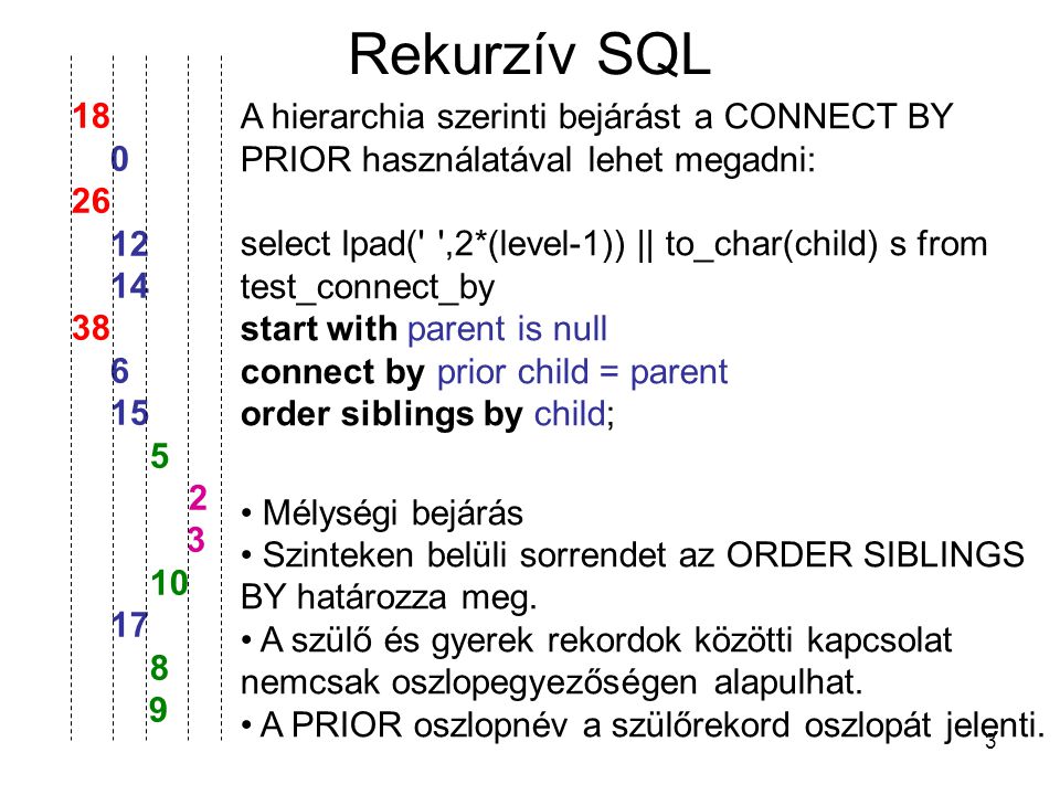 Rekurzív SQL A hierarchia szerinti bejárást a CONNECT BY PRIOR használatával lehet megadni: