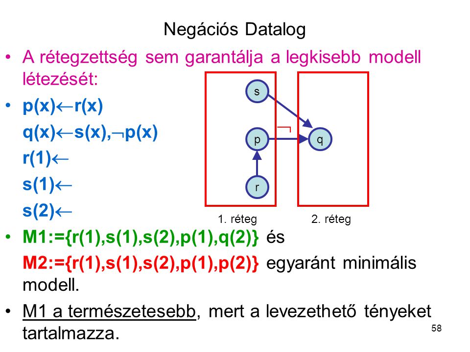 Negációs Datalog A rétegzettség sem garantálja a legkisebb modell létezését: p(x)r(x) q(x)s(x),p(x)