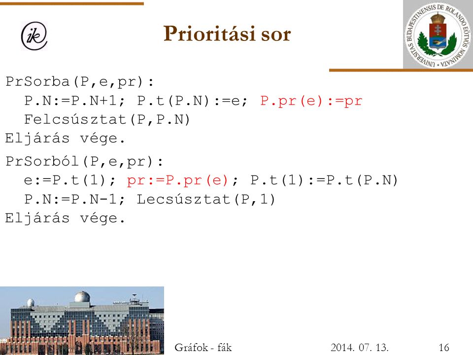 Prioritási sor PrSorba(P,e,pr): P.N:=P.N+1; P.t(P.N):=e; P.pr(e):=pr
