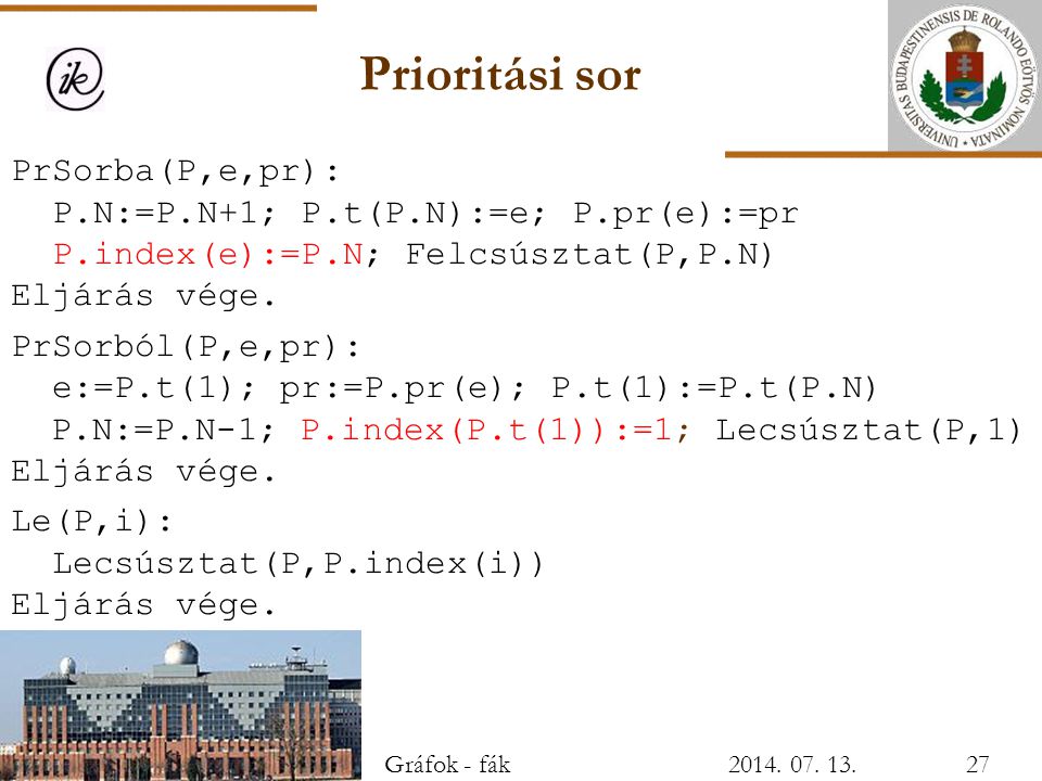 Prioritási sor PrSorba(P,e,pr): P.N:=P.N+1; P.t(P.N):=e; P.pr(e):=pr